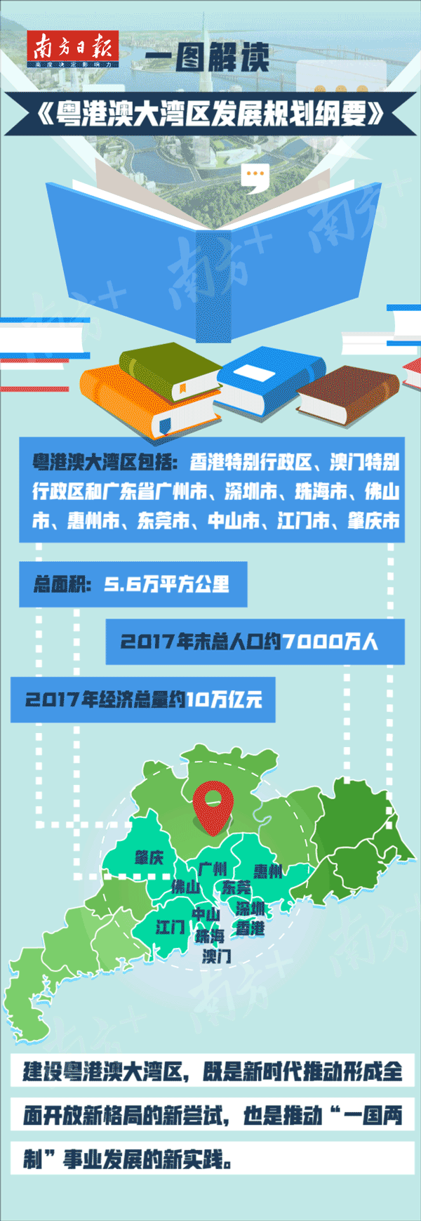 粵港澳大灣區(qū)門(mén)戶網(wǎng)