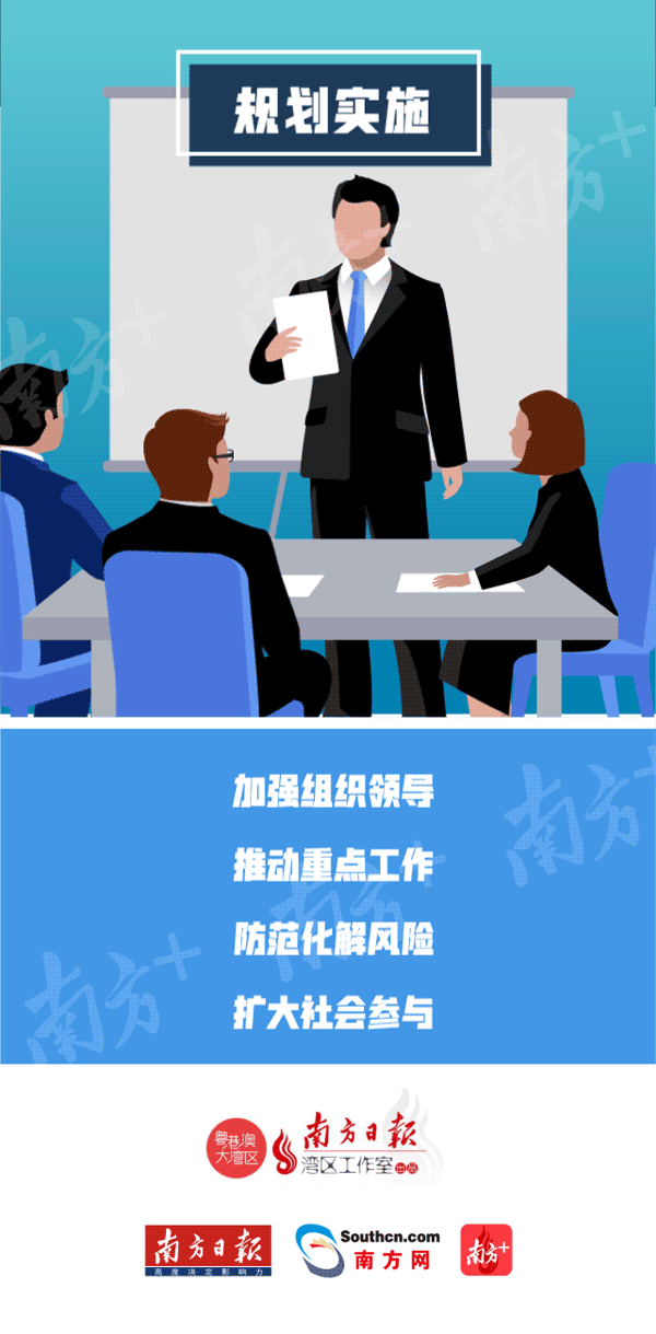 粵港澳大灣區(qū)門(mén)戶網(wǎng)