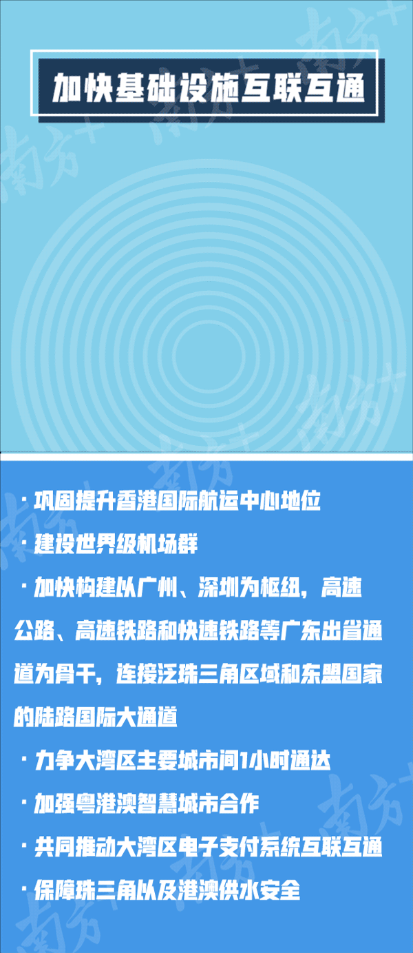 粵港澳大灣區(qū)門(mén)戶網(wǎng)