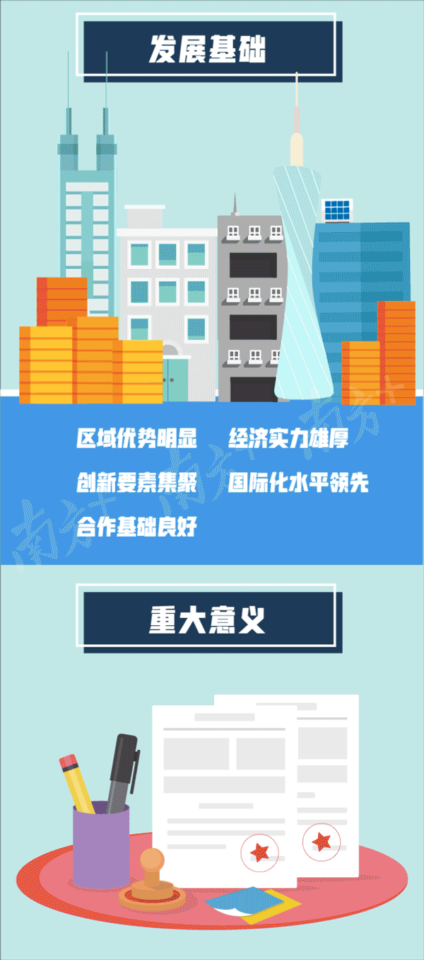 粵港澳大灣區(qū)門(mén)戶網(wǎng)