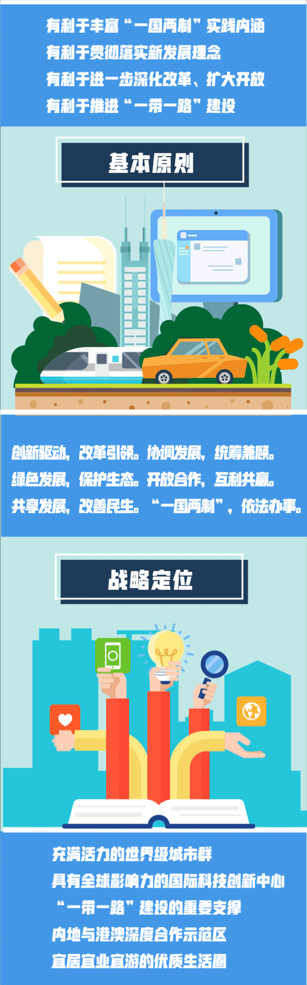 粵港澳大灣區(qū)門(mén)戶網(wǎng)