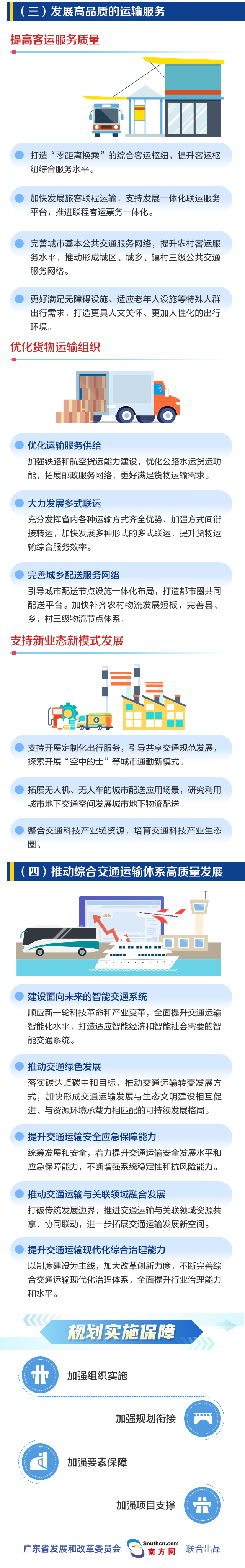 一圖讀懂廣東綜合交通運(yùn)輸體系“十四五”發(fā)展規(guī)劃_03.jpg