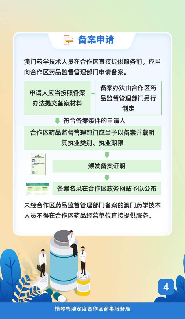 一圖讀懂。