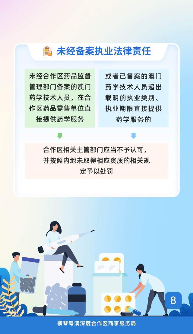 一圖讀懂。