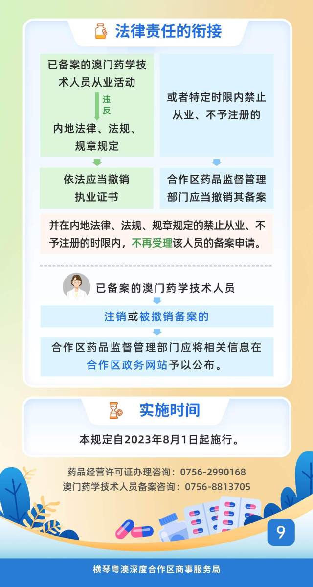 一圖讀懂。