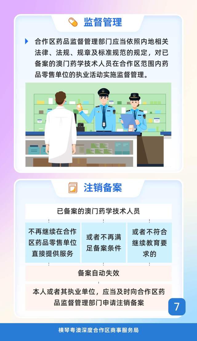 一圖讀懂。