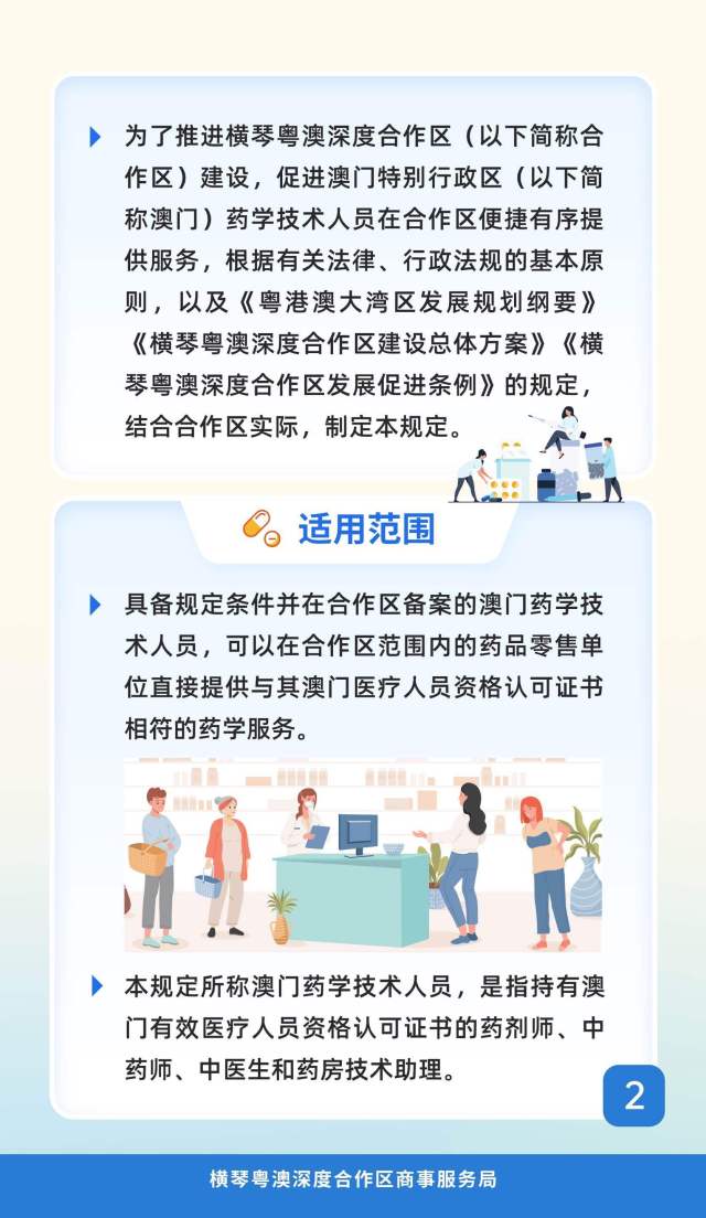 一圖讀懂。