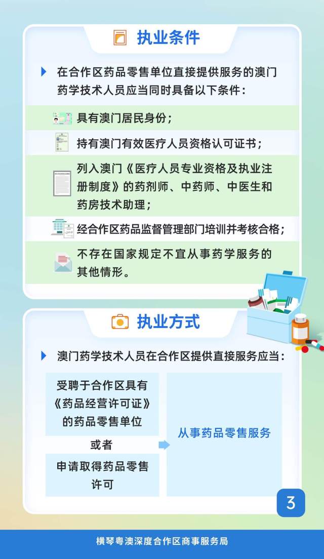 一圖讀懂。
