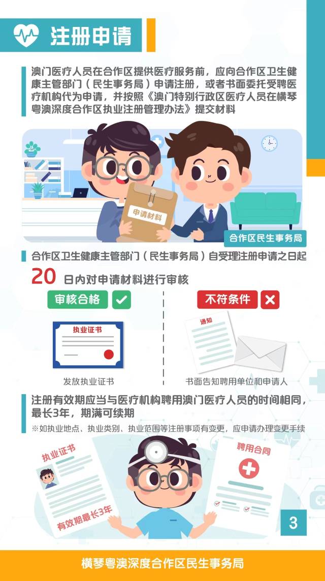 一圖讀懂。