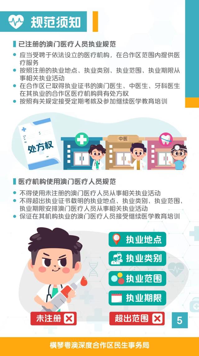 一圖讀懂。
