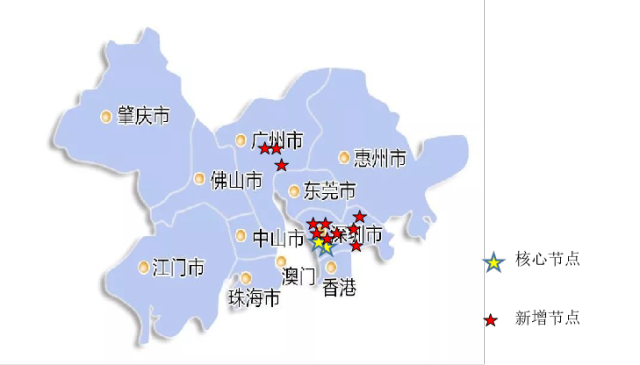 無圖說