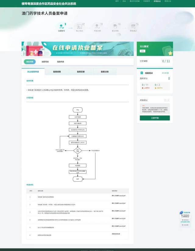 橫琴粵澳深度合作區(qū)藥品安全社會共治系統(tǒng)跨境執(zhí)業(yè)備案子系統(tǒng)正式上線。