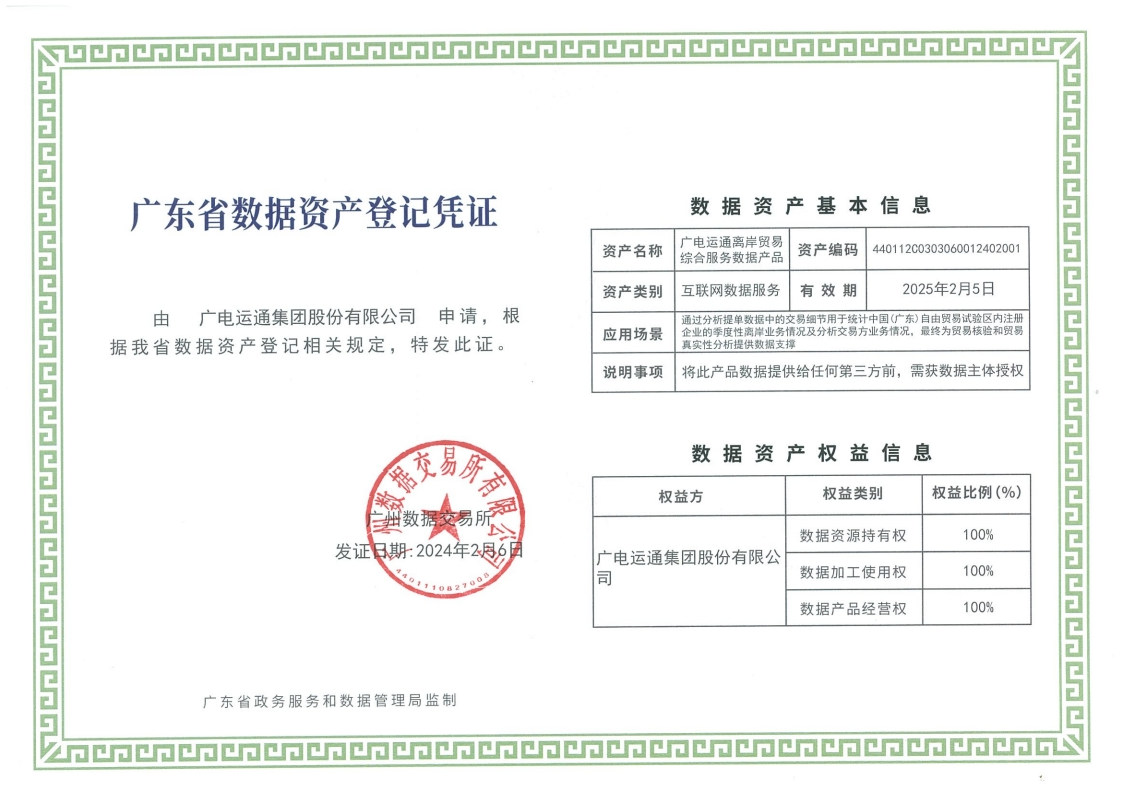 “離岸易”已獲得廣州數(shù)據(jù)交易所頒發(fā)的數(shù)據(jù)資產(chǎn)登記憑證。