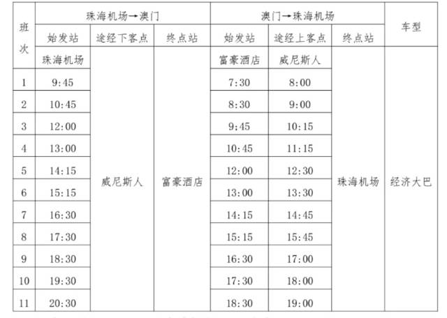 直通巴士時(shí)刻表。