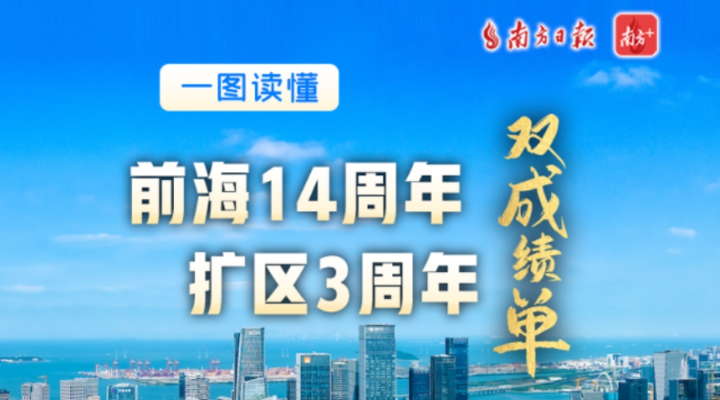 一圖讀懂｜前海14周年暨擴(kuò)區(qū)3周年“雙成績(jī)單”來了