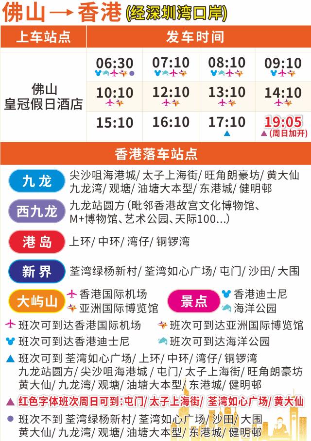 香港國際機場佛山皇冠假日酒店候機樓時刻表。資料圖片 