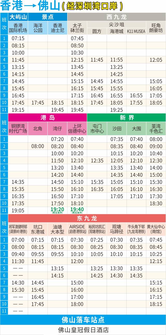 香港國際機場佛山皇冠假日酒店候機樓時刻表。資料圖片