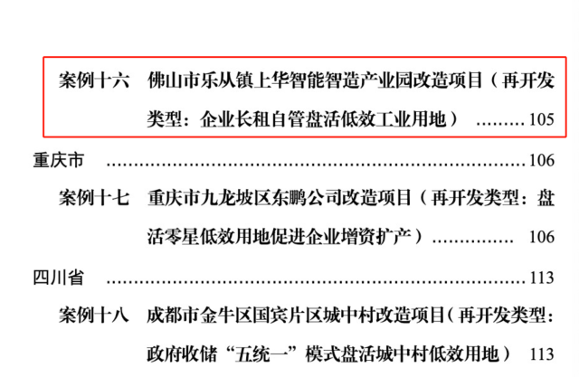 上華產(chǎn)業(yè)園作為“企業(yè)長租自營盤活低效工業(yè)用地”的典型入選。