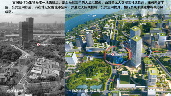 △核心中樞現(xiàn)狀&規(guī)劃對(duì)比示意圖