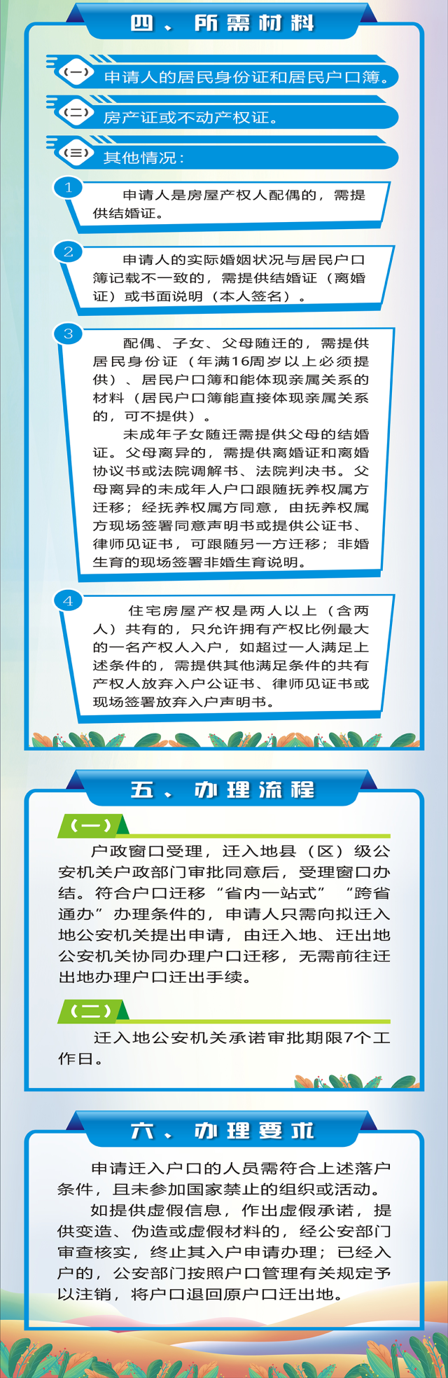 一圖讀懂 | 惠州市人民政府辦公室關(guān)于調(diào)整穩(wěn)定居住入戶事項的通知