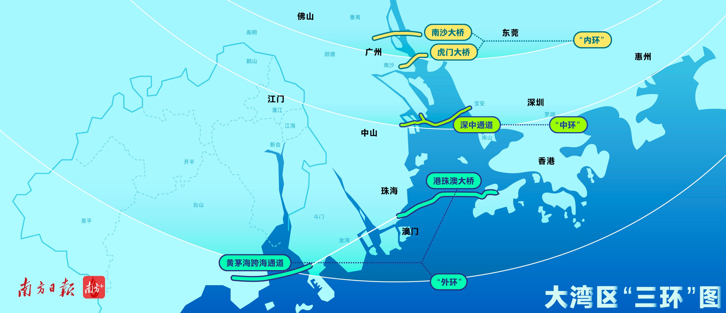 “三環(huán)”跨?？缃ǖ廊骸Ｄ戏?招鳳儀 制圖