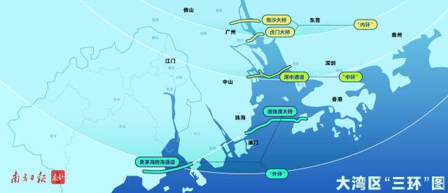 大灣區(qū)“三環(huán)”圖