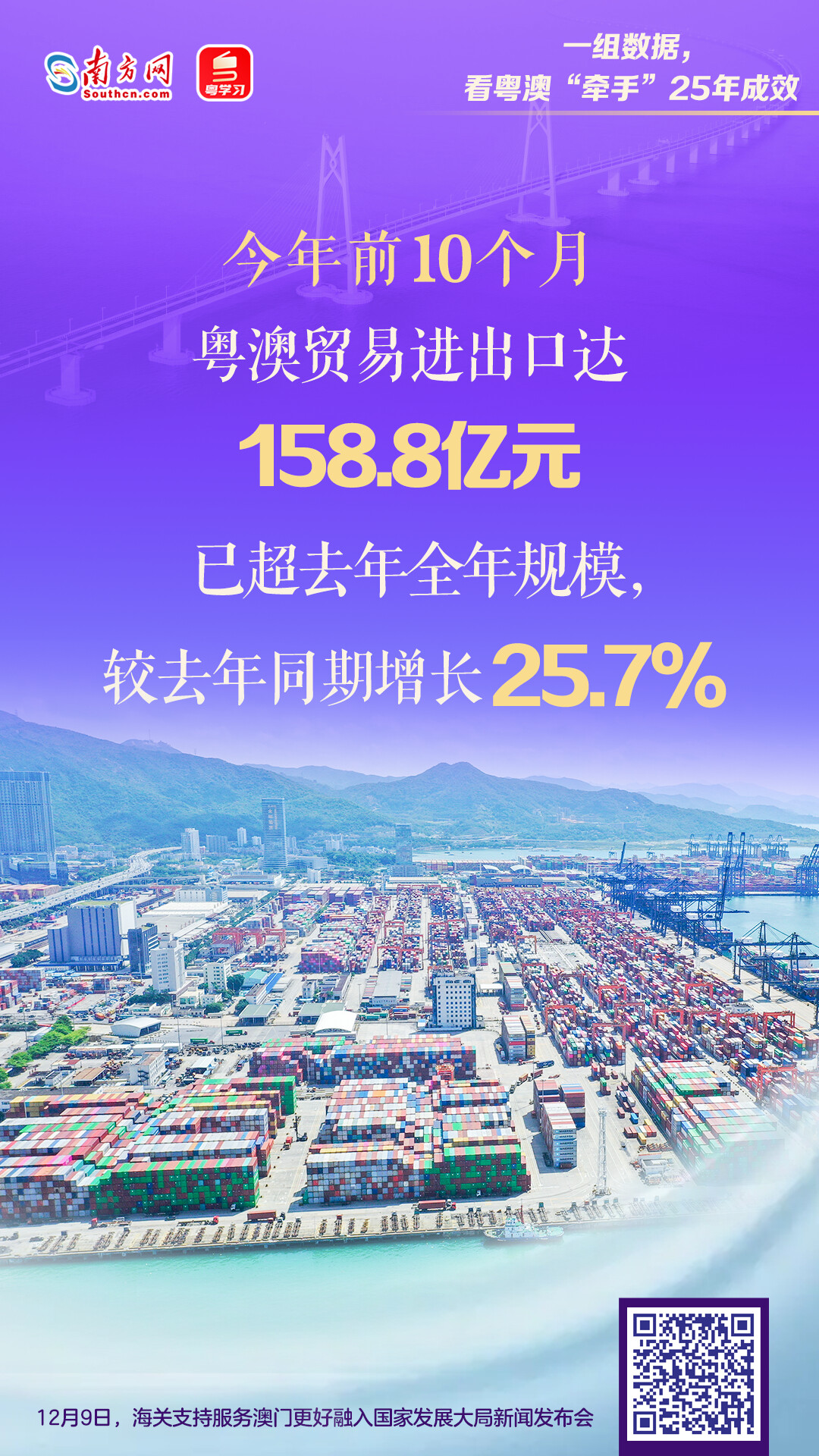 一組數(shù)據(jù)，看粵澳“牽手”25年成效