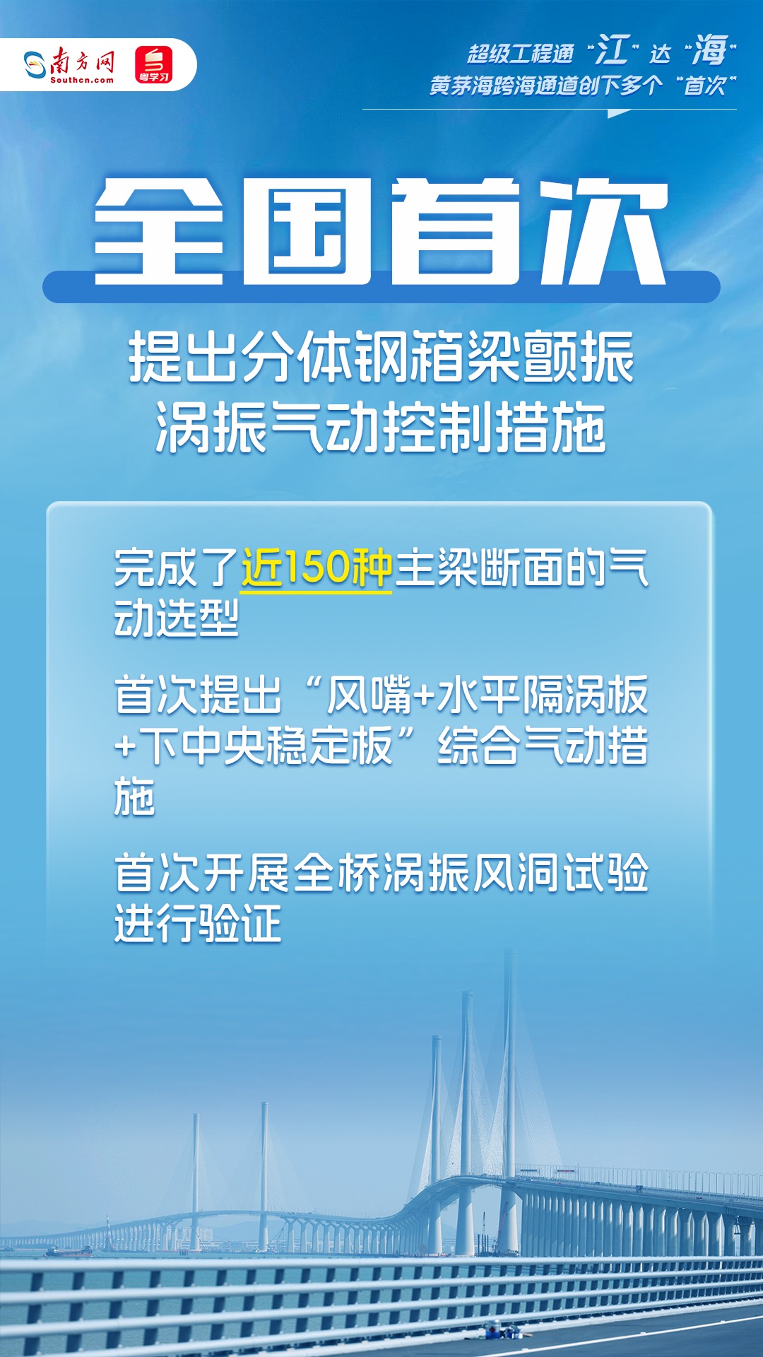 超級工程通“江”達(dá)“?！?！這個跨海通道創(chuàng)下多個“首次”