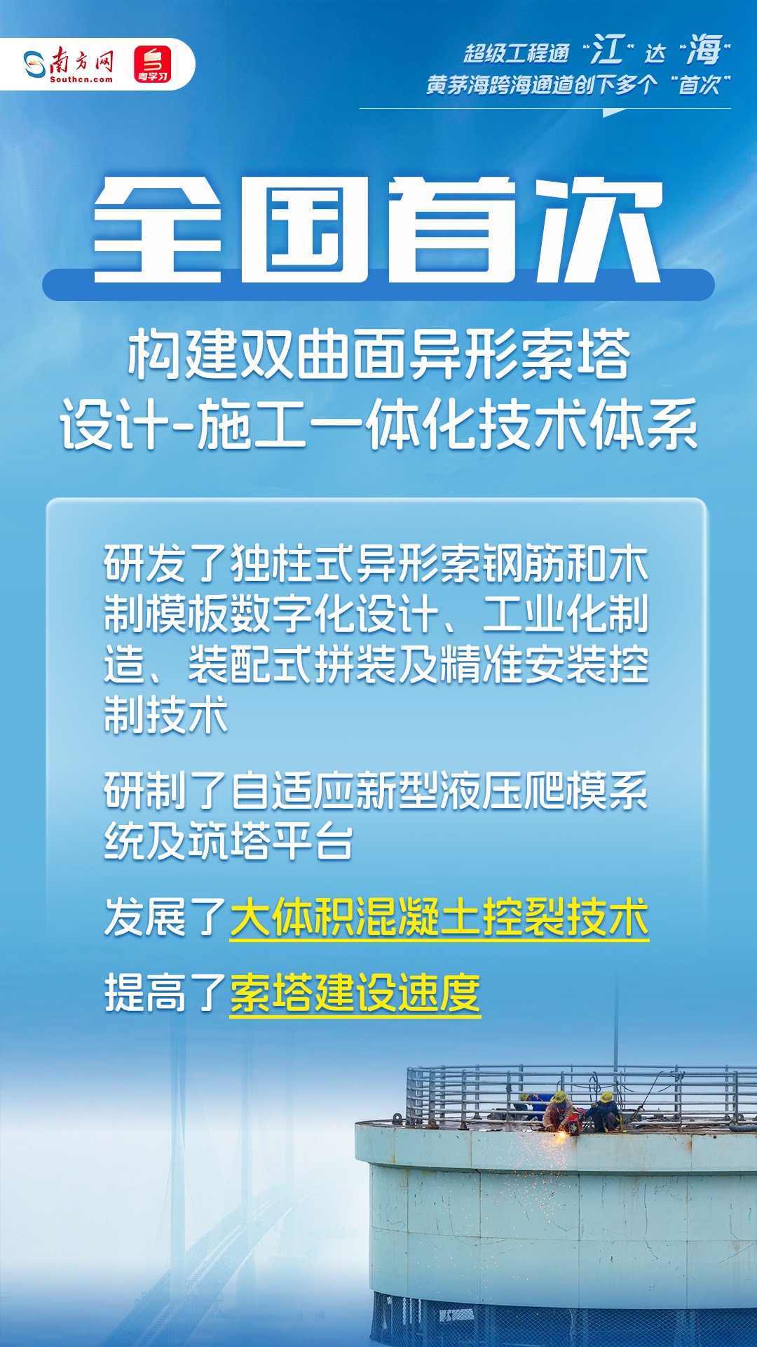 超級工程通“江”達(dá)“?！?！這個跨海通道創(chuàng)下多個“首次”