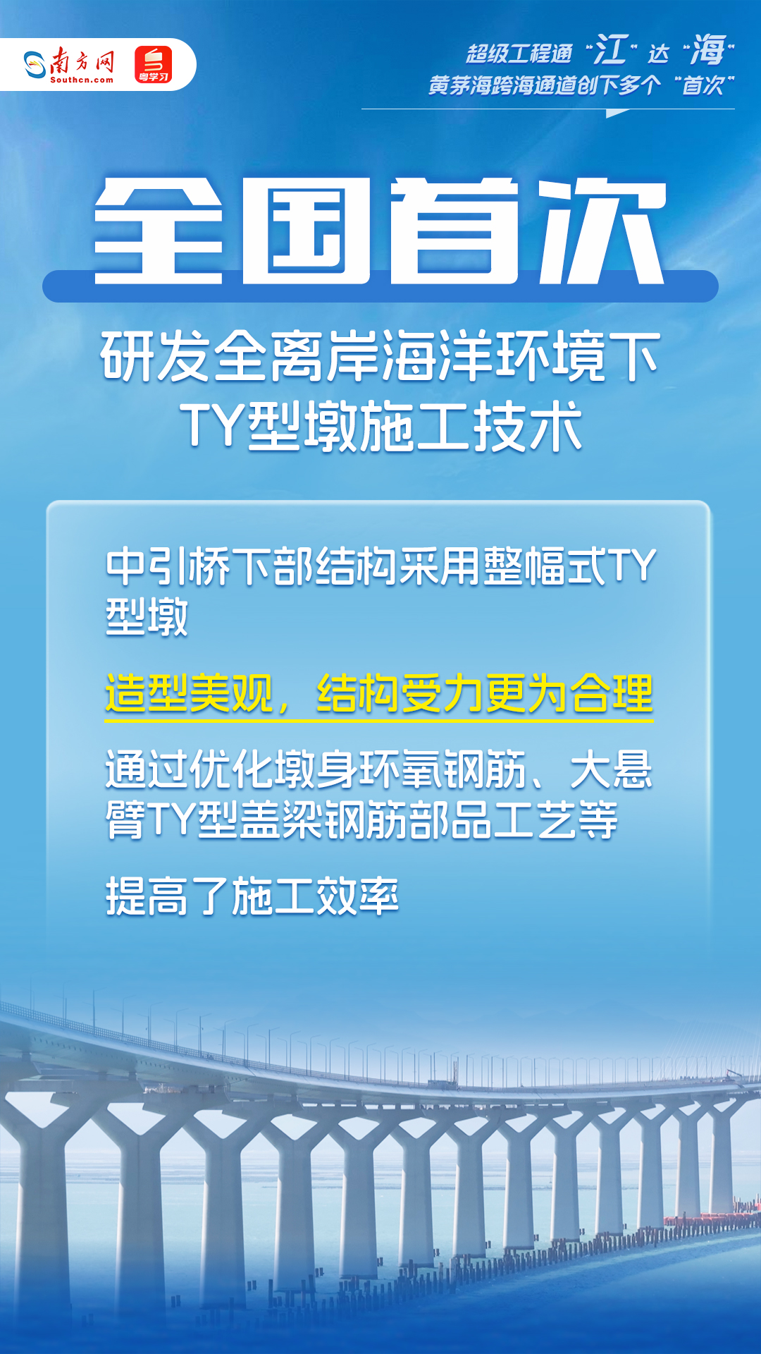 超級工程通“江”達(dá)“?！?！這個跨海通道創(chuàng)下多個“首次”