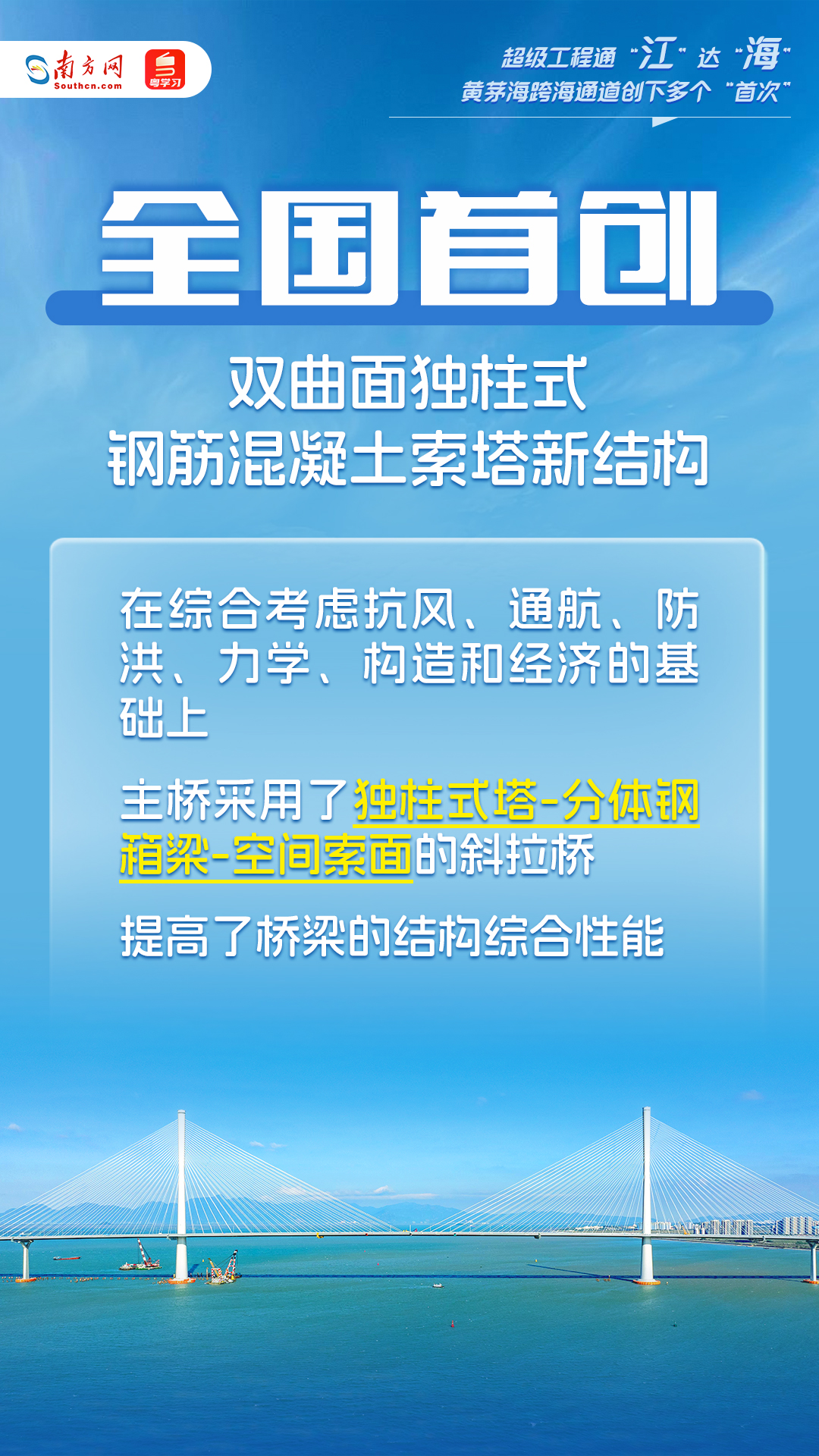 超級工程通“江”達(dá)“?！保∵@個跨海通道創(chuàng)下多個“首次”