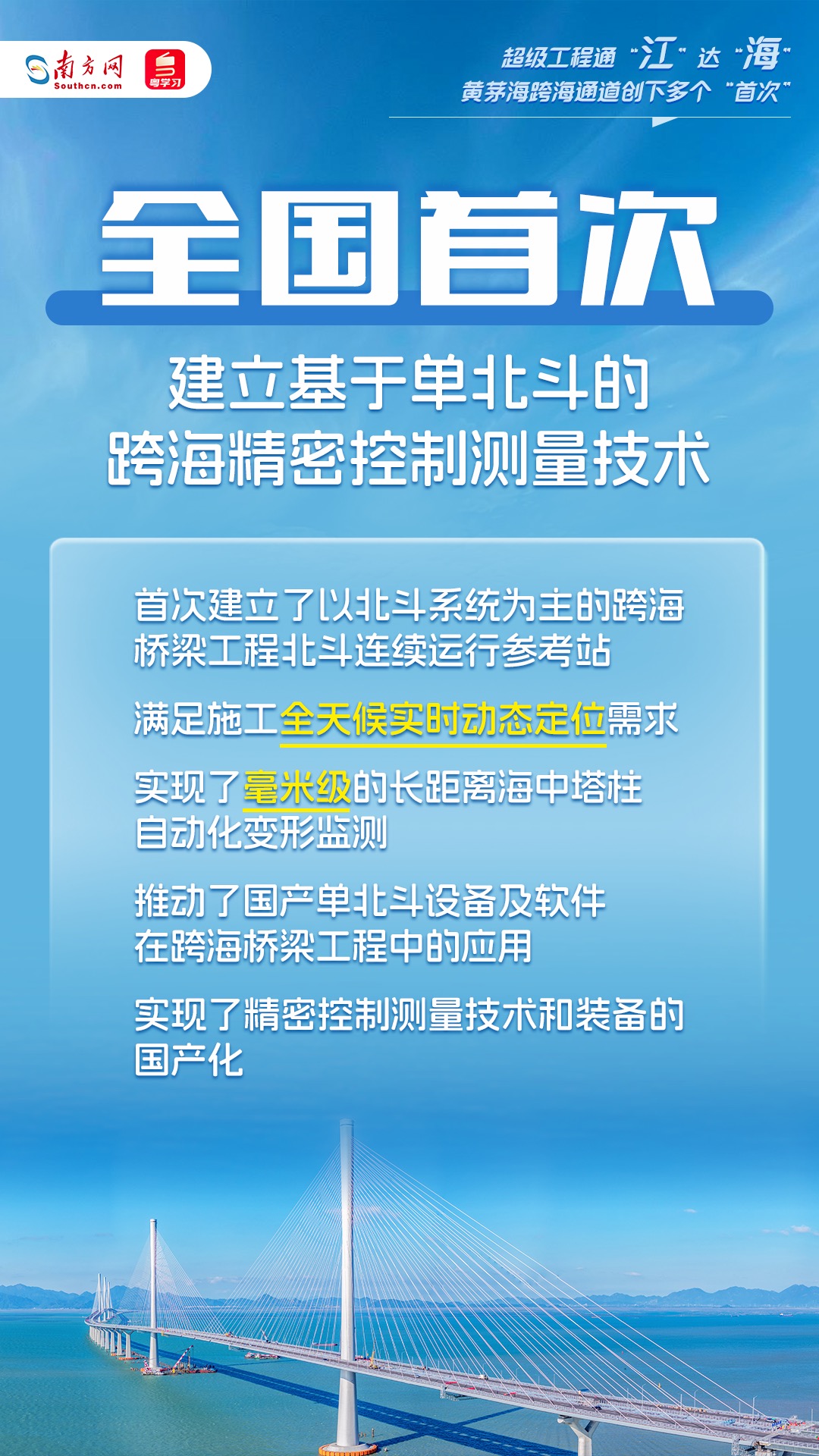 超級工程通“江”達(dá)“?！?！這個跨海通道創(chuàng)下多個“首次”