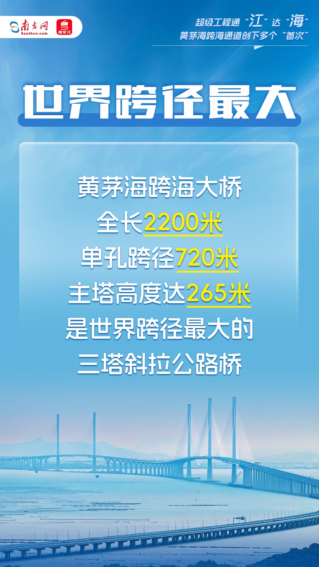 超級工程通“江”達(dá)“?！?！這個跨海通道創(chuàng)下多個“首次”