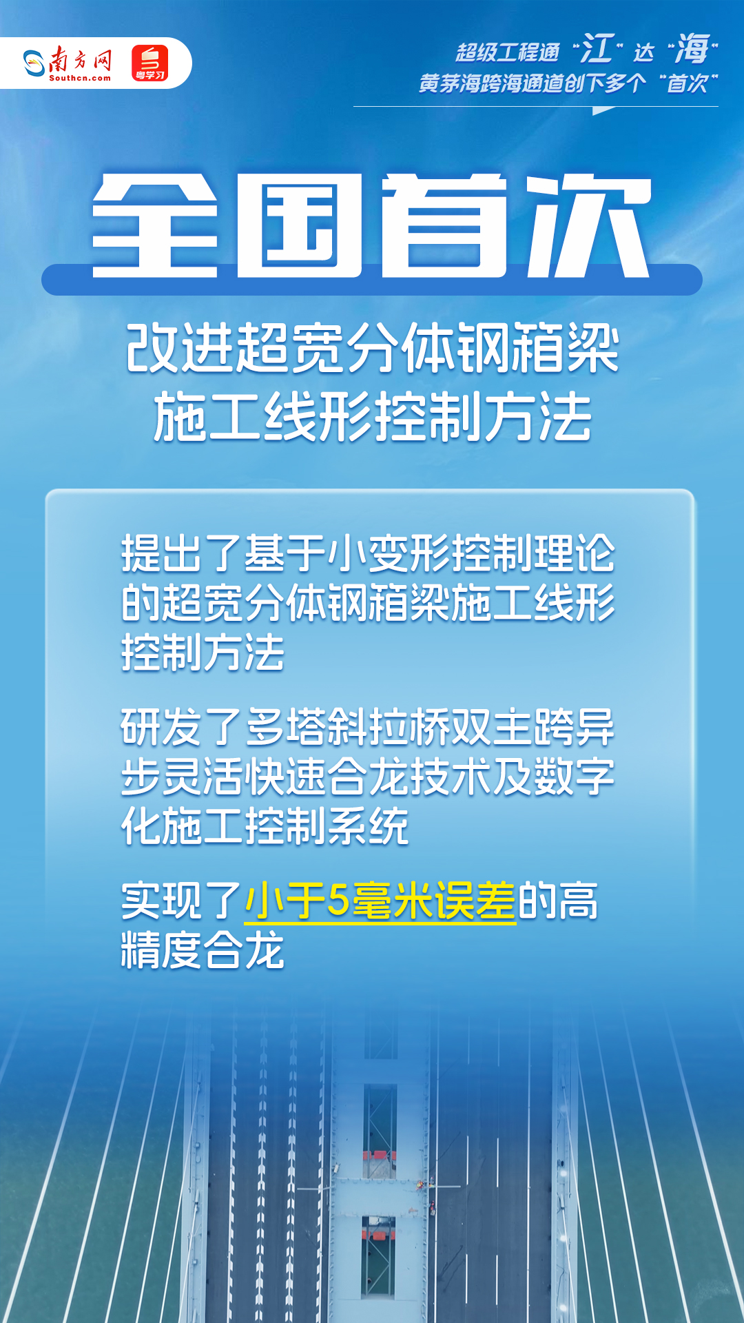 超級工程通“江”達(dá)“?！保∵@個跨海通道創(chuàng)下多個“首次”
