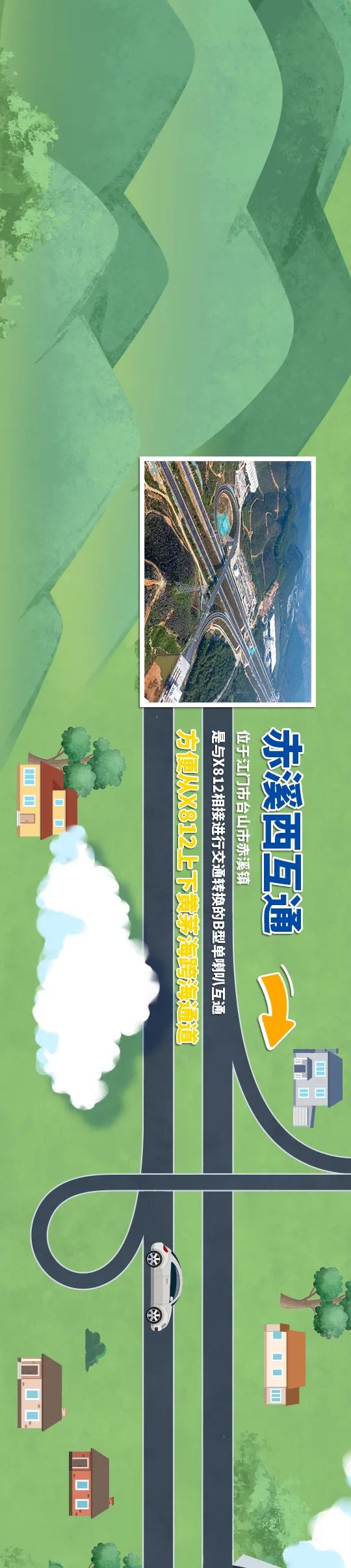 一張長圖帶你領(lǐng)略黃茅?？绾Ｍǖ廊? title=
