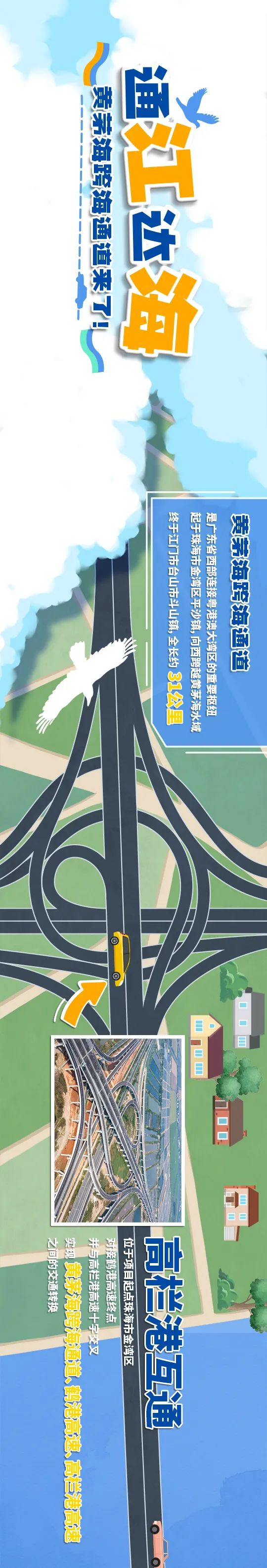 一張長圖帶你領(lǐng)略黃茅海跨海通道全貌