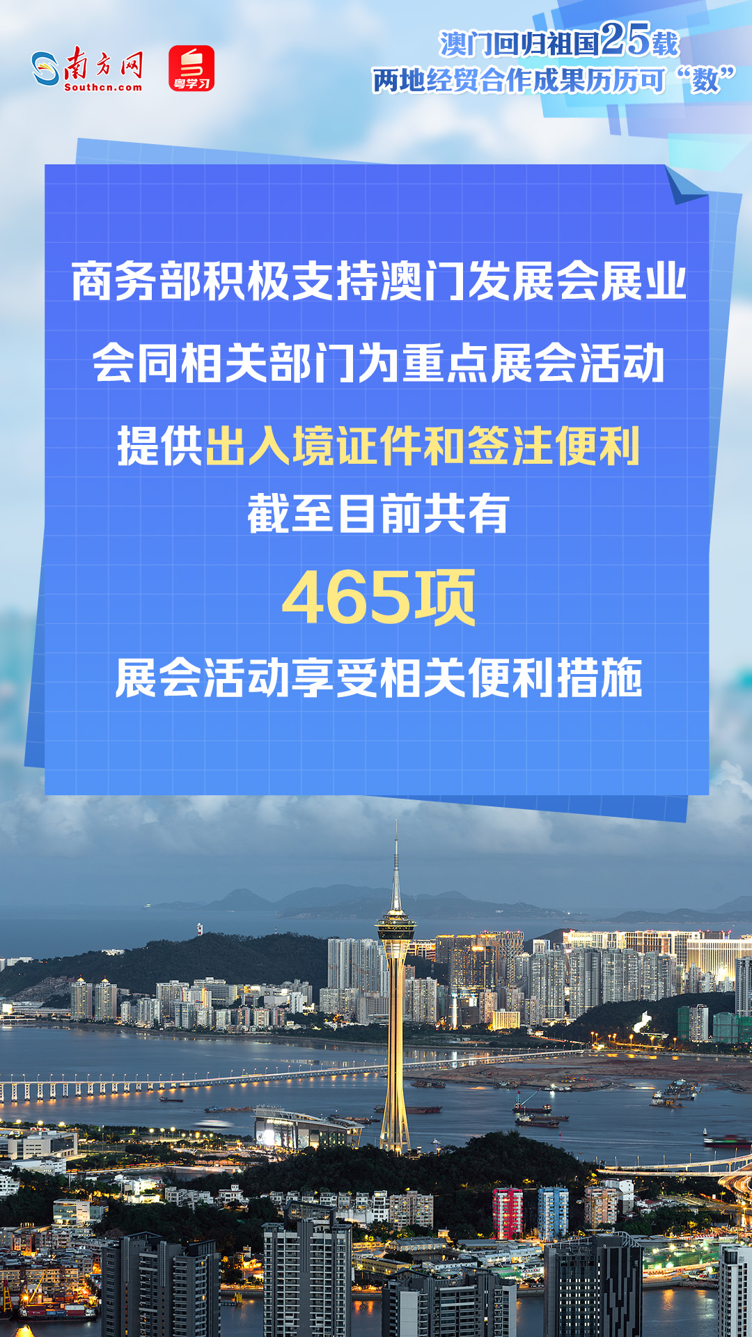 澳門回歸祖國25年來，內(nèi)地與澳門經(jīng)貿(mào)交流合作不斷深入，助推澳門經(jīng)濟快速增長、民生持續(xù)改善，更好融入國家發(fā)展大局。透過一組數(shù)據(jù)海報，一起速覽兩地經(jīng)貿(mào)合作成果。