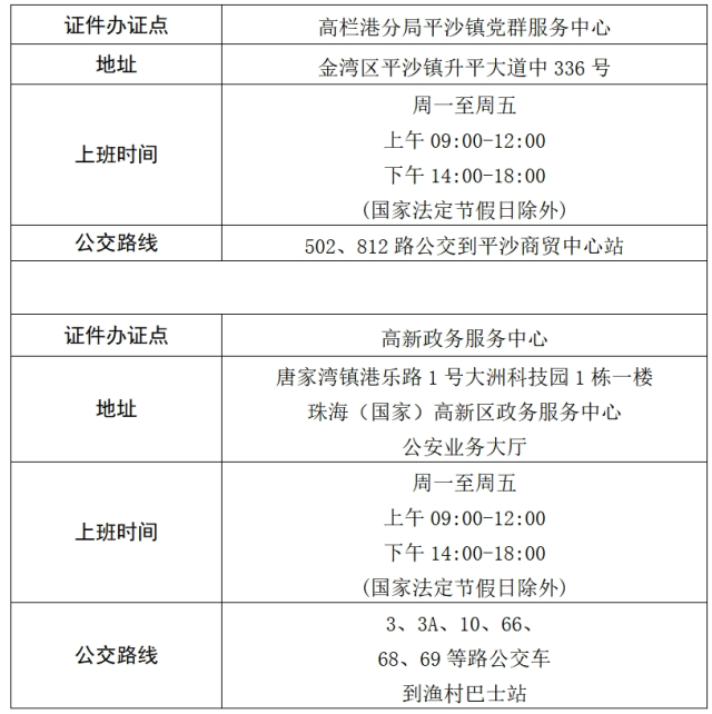 珠海去澳門怎樣辦理簽注最快？附全市出入境辦證中心一覽表