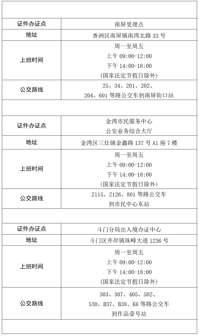 珠海去澳門怎樣辦理簽注最快？附全市出入境辦證中心一覽表
