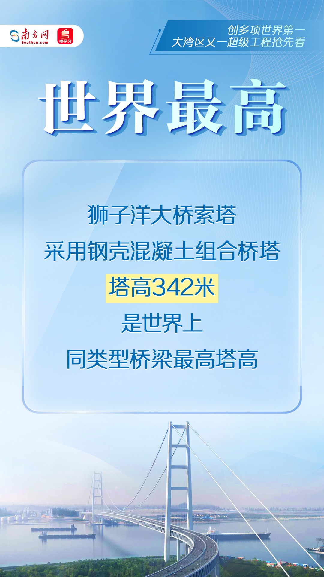 獅子洋大橋索塔是世界上同類型橋梁最高塔高