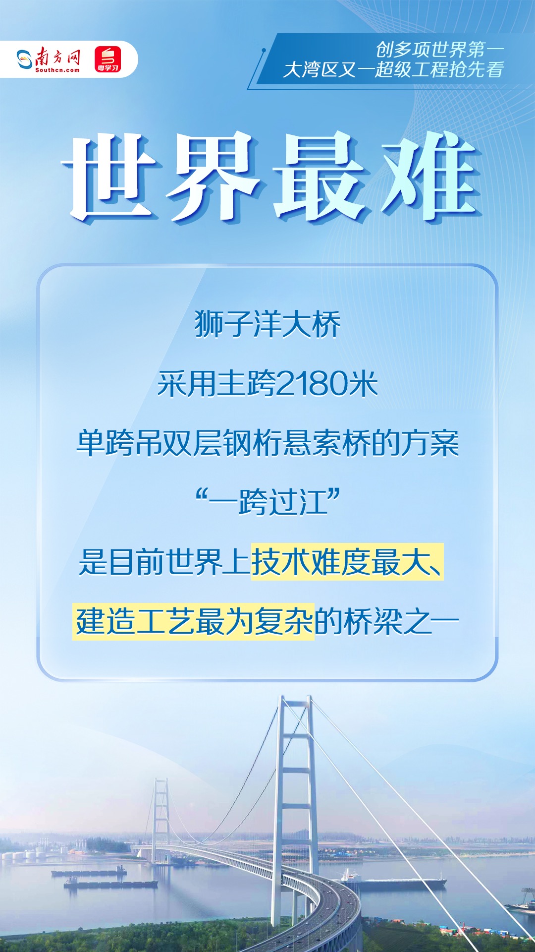 是目前世界上技術難度最大、建造工藝最為復雜的橋梁之一