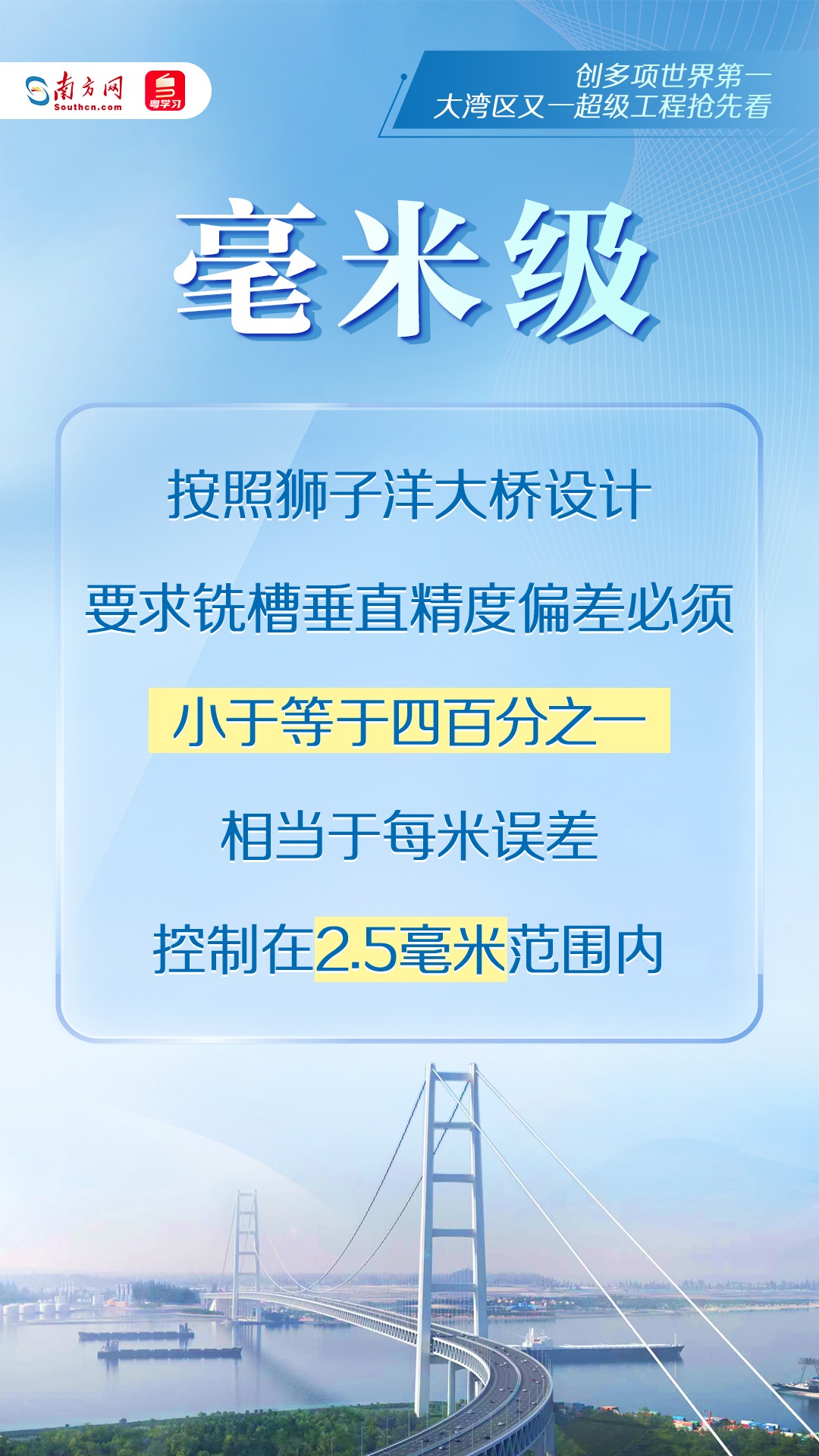 每米誤差控制在2.5毫米范圍內