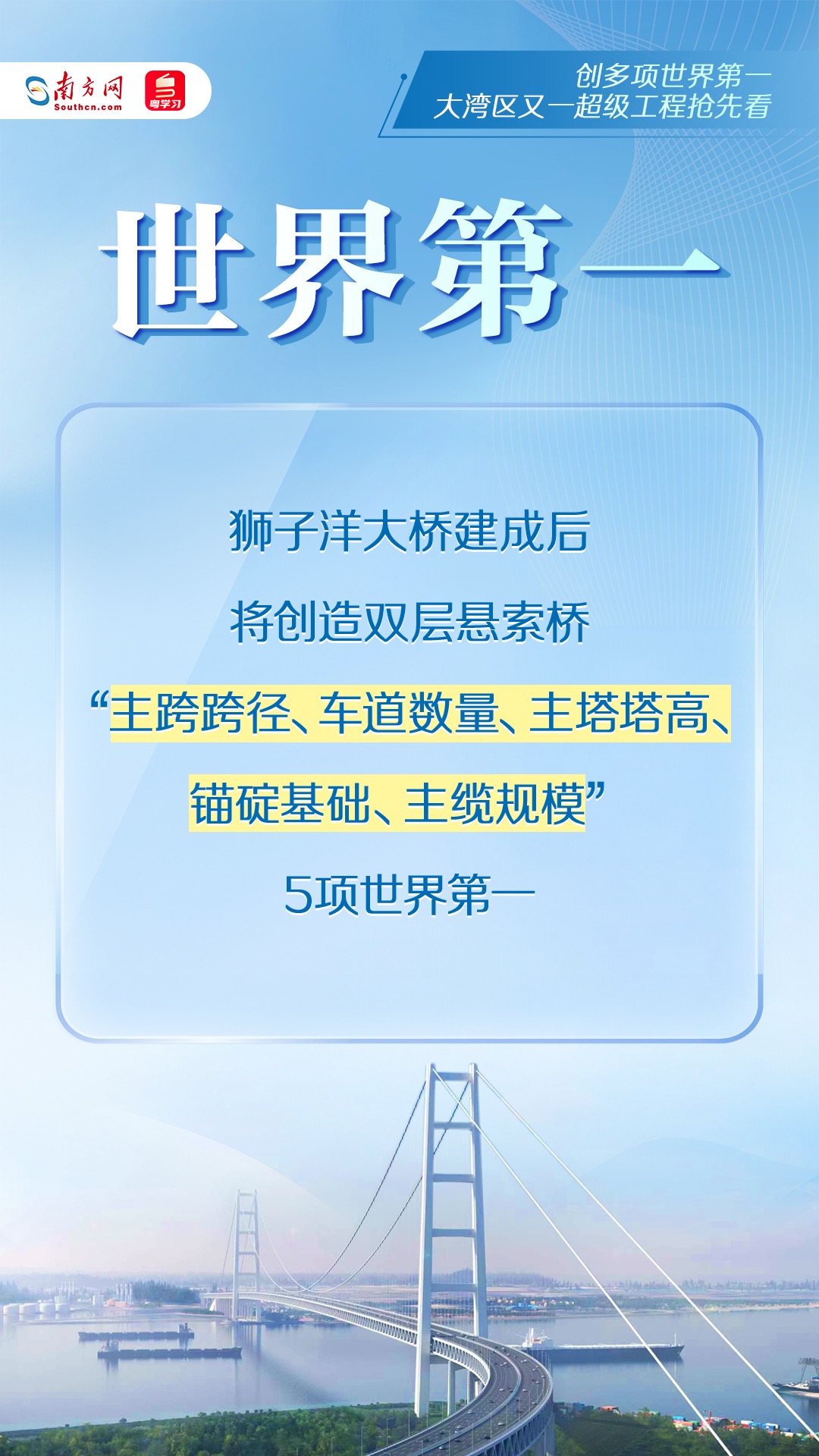 獅子洋通道建成將創(chuàng)造五項世界第一