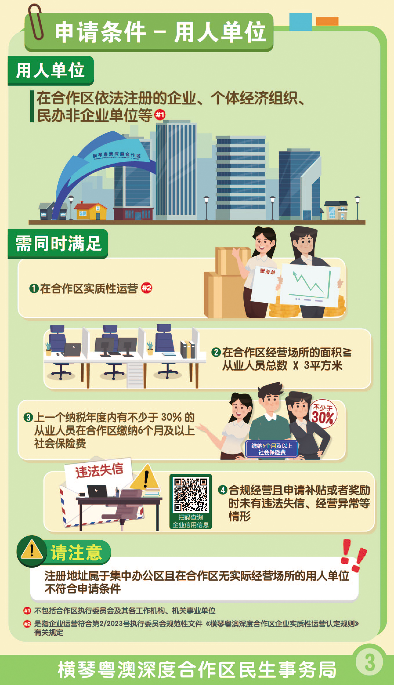 01_工作區(qū)域 3.jpg
