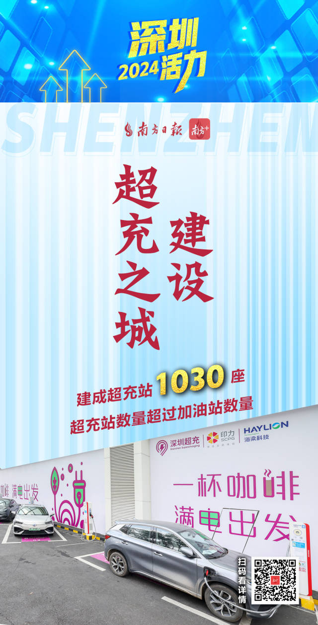  活力爆表！深圳2024經(jīng)濟年報刷出多項高分