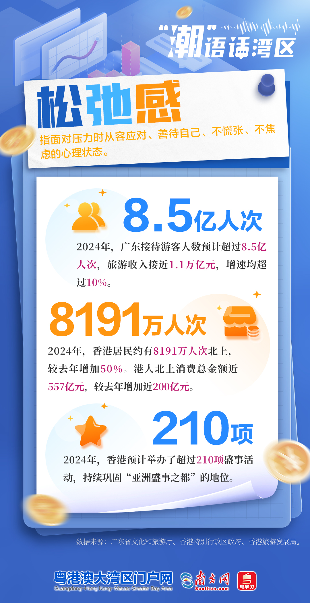 松弛感