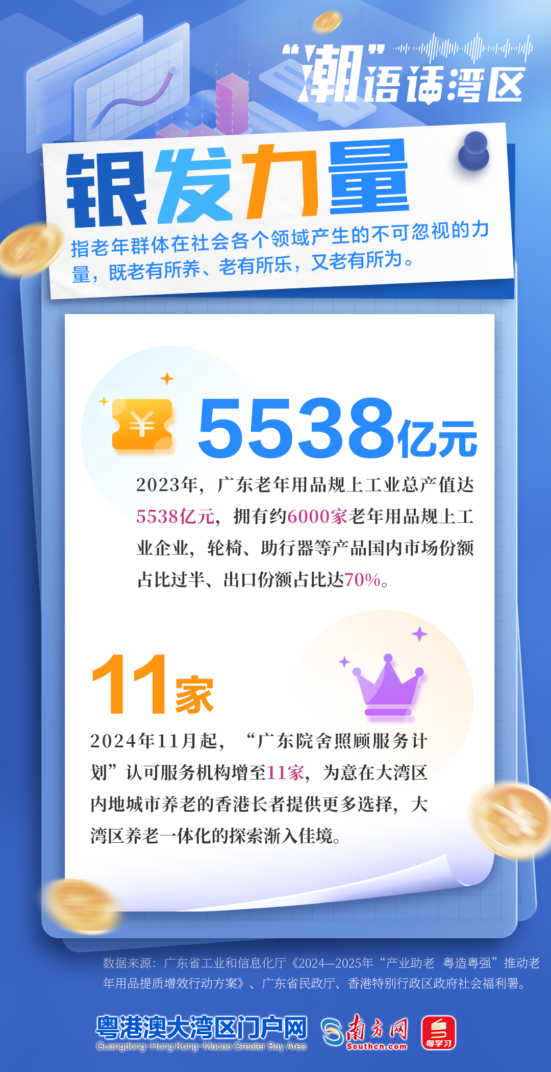 銀發(fā)力量
