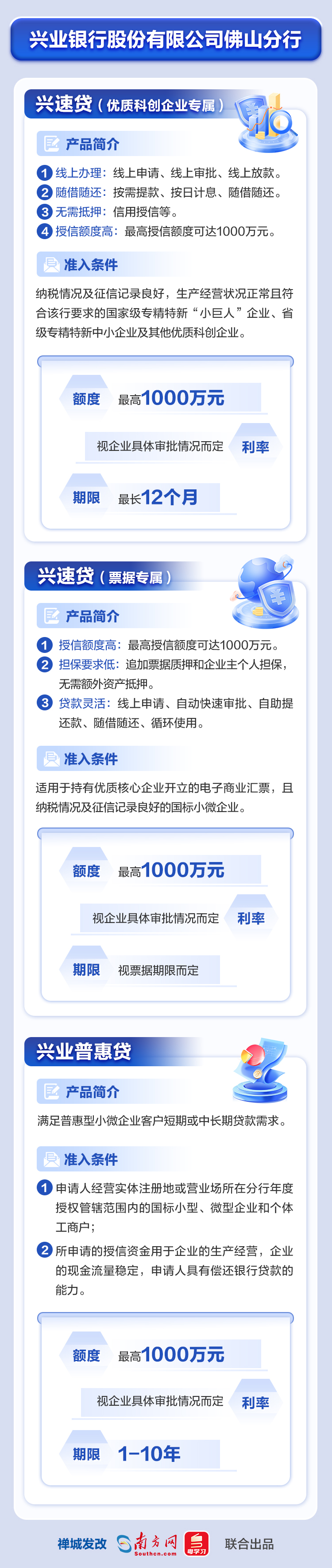 興業(yè)銀行股份有限公司佛山分行