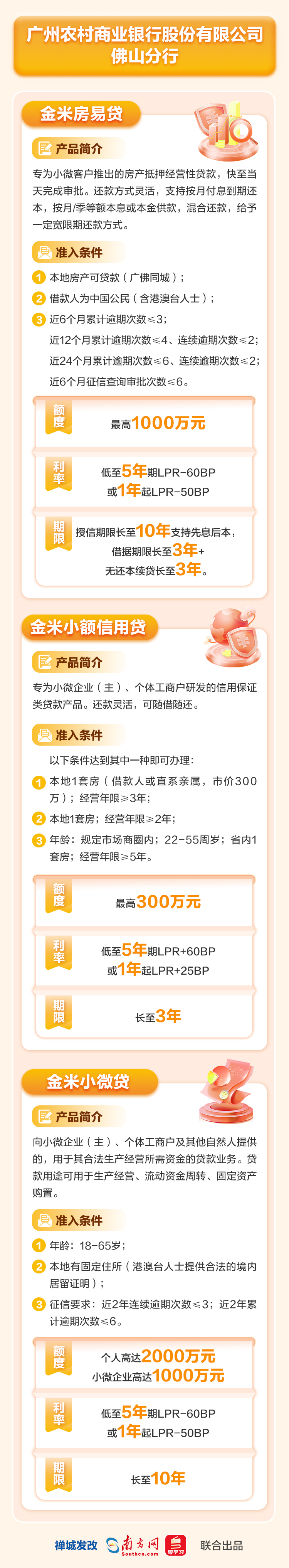 廣州農(nóng)村商業(yè)銀行股份有限公司佛山分行