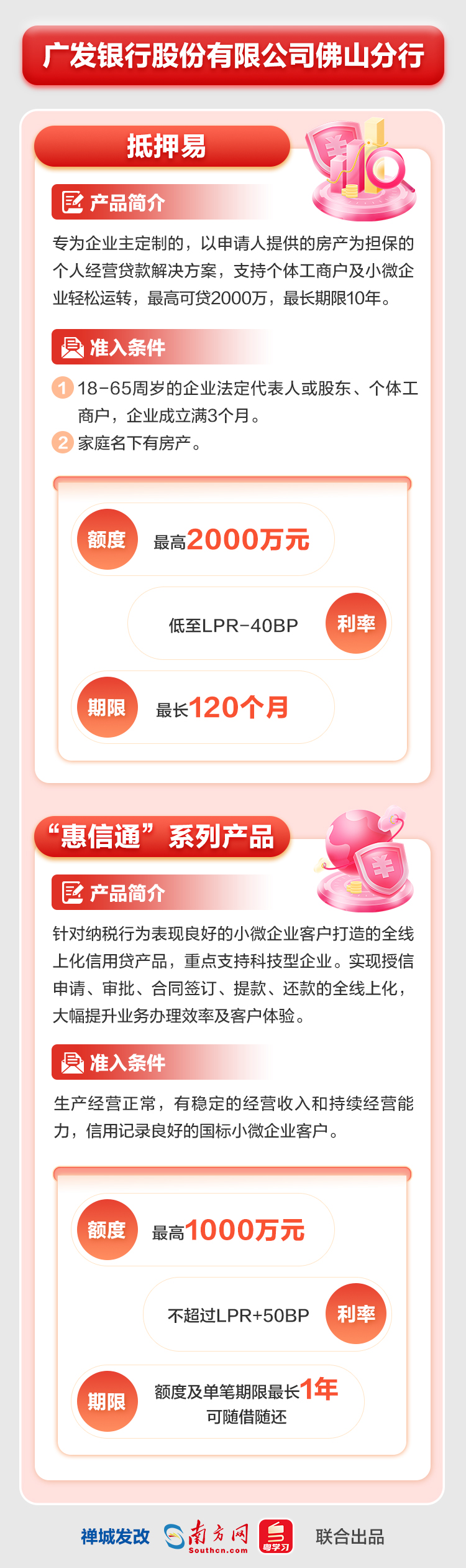 廣發(fā)銀行股份有限公司佛山分行